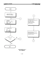 Предварительный просмотр 246 страницы GE Advantium CT9800 Technical Publications