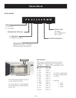 Предварительный просмотр 6 страницы GE Advantium PSA2201R Technical Service Manual