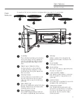 Preview for 11 page of GE ADVANTIUM PSA9240 Owner'S Manual