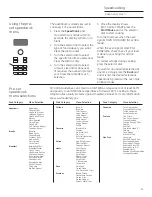 Preview for 15 page of GE ADVANTIUM PSA9240 Owner'S Manual