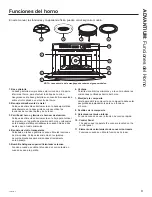 Preview for 41 page of GE Advantium PSB9100 Owner'S Manual