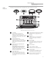 Предварительный просмотр 15 страницы GE Advantium PSB9100 Use And Care Manual