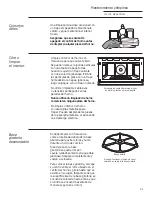 Preview for 71 page of GE Advantium PSB9120BLTS Owner'S Manual