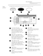 Preview for 13 page of GE Advantium SCA1000 Owner'S Manual