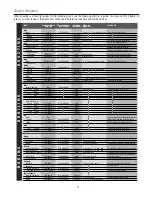 Preview for 23 page of GE Advantium SCA2000BCC Service Manual