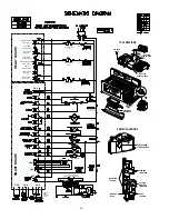 Preview for 52 page of GE Advantium SCA2000BCC Service Manual