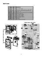 Preview for 54 page of GE Advantium SCA2000BCC Service Manual