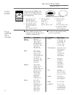 Предварительный просмотр 10 страницы GE Advantium SCA2001 Owner'S Manual