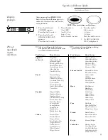 Preview for 11 page of GE Advantium SCB2000 Owner'S Manual