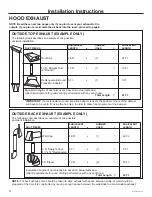 Предварительный просмотр 4 страницы GE Advantium Series PSA9120 Installation Instructions Manual