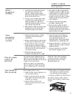 Предварительный просмотр 75 страницы GE Advantium Series PSA9120 Owner'S Manual