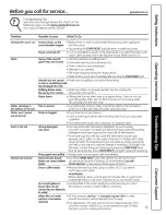 Предварительный просмотр 13 страницы GE ADW1100 User Manual