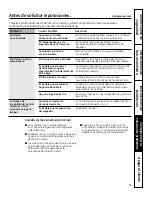 Preview for 53 page of GE AE0CD10AM Owner'S Manual And Installation Instructions