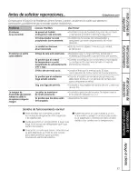 Предварительный просмотр 53 страницы GE AE1CDIOAM and Owner'S Manual And Installation Instructions