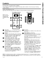 Предварительный просмотр 5 страницы GE AEB05 Owner'S Manual And Installation Instructions