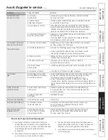 Preview for 27 page of GE AED05 Series Owner'S Manual And Installation Instructions