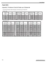 Предварительный просмотр 70 страницы GE AED07KP Service Manual