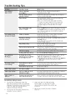 Preview for 12 page of GE AED08 Series Owner'S Manual And Installation Instructions