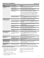 Preview for 25 page of GE AED08 Series Owner'S Manual And Installation Instructions