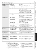 Preview for 11 page of GE AED10 Owner'S Manual And Installation Instructions