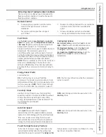 Preview for 5 page of GE AED14 Series Owner'S Manual And Installation Instructions