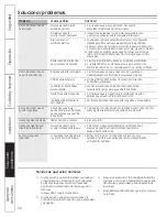 Preview for 50 page of GE AED14 Series Owner'S Manual And Installation Instructions