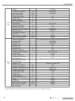 Preview for 14 page of GE AEE07KP Service Manual