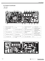 Preview for 20 page of GE AEE07KP Service Manual