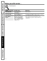 Preview for 14 page of GE AEE08AK Owner'S Manual And Installation Instructions