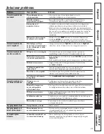 Preview for 49 page of GE AEE08AK Owner'S Manual And Installation Instructions