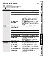 Preview for 13 page of GE AEE08AT Owner'S Manual And Installation Instructions