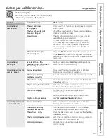 Preview for 13 page of GE AEE12DN Owner'S Manual And Installation Instructions