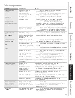 Предварительный просмотр 49 страницы GE AEE12DN Owner'S Manual And Installation Instructions