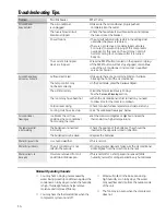 Предварительный просмотр 14 страницы GE AEE18DQ Owner'S Manual & Installation Instructions