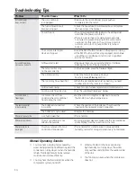 Предварительный просмотр 14 страницы GE AEE24DT Owner'S Manual And Installation Instructions