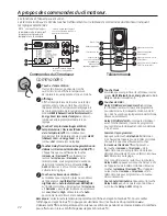 Предварительный просмотр 22 страницы GE AEE24DT Owner'S Manual And Installation Instructions