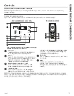 Preview for 5 page of GE AEG08 Owner'S Manual And Installation Instructions