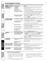 Preview for 28 page of GE AEH05 and Owner'S Manual And Installation Instructions