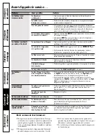 Предварительный просмотр 32 страницы GE AEH10 Series Owner'S Manual And Installation Instructions