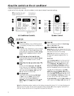 Предварительный просмотр 4 страницы GE AEH25 Series Owner'S Manual And Installation Instructions