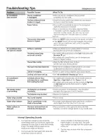 Предварительный просмотр 11 страницы GE AEHIO* and Owner'S Manual And Installation Instructions