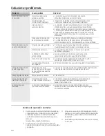 Preview for 50 page of GE AEL25 Series Owner'S Manual And Installation Instructions