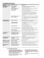 Предварительный просмотр 13 страницы GE AEN08LQ Owner'S Manual & Installation Instructions