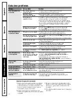 Preview for 28 page of GE AEN10AP Owner'S Manual And Installation Instructions