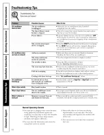 Предварительный просмотр 10 страницы GE AER05 AET05 Owner'S Manual And Installation Instructions