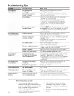 Предварительный просмотр 10 страницы GE AES05 and Owner'S Manual And Installation Instructions