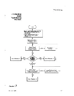 Предварительный просмотр 173 страницы GE Aespire 7100 Technical Reference Manual