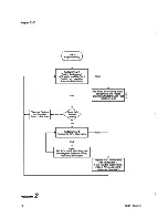 Предварительный просмотр 174 страницы GE Aespire 7100 Technical Reference Manual