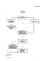 Предварительный просмотр 175 страницы GE Aespire 7100 Technical Reference Manual