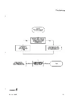 Предварительный просмотр 177 страницы GE Aespire 7100 Technical Reference Manual